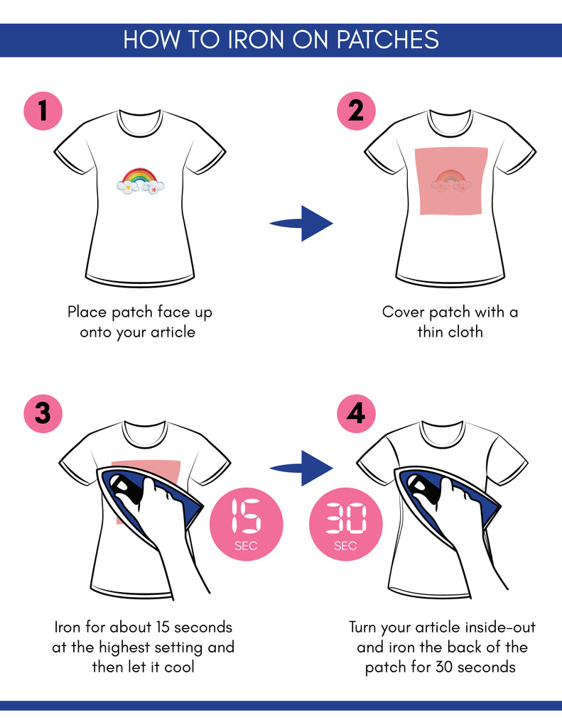How to iron on patches
